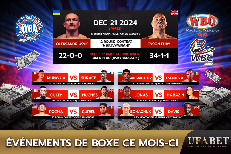 Principaux événements de boxe en décembre 2024