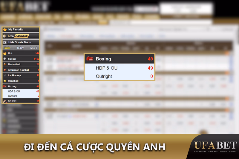 Cá cược quyền anh trên nền tảng UFABET