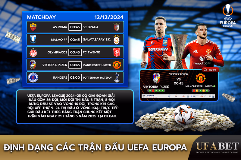 Lịch Thi Đấu, Roma vs Braga, Viktoria Plzeň
