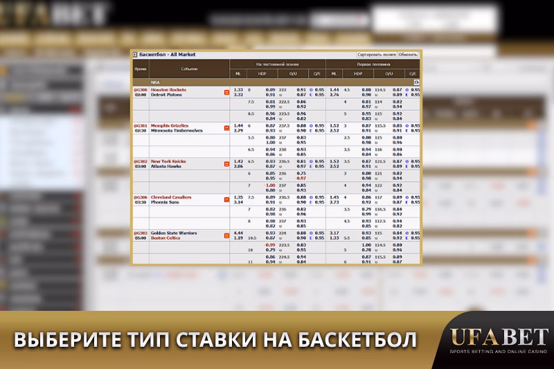 Выберите тип ставки для баскетбола