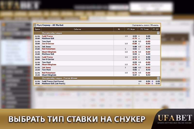 "Выбор формата ставки "