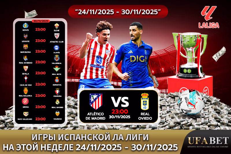 Расписание матчей Ла Лиги на этой неделе