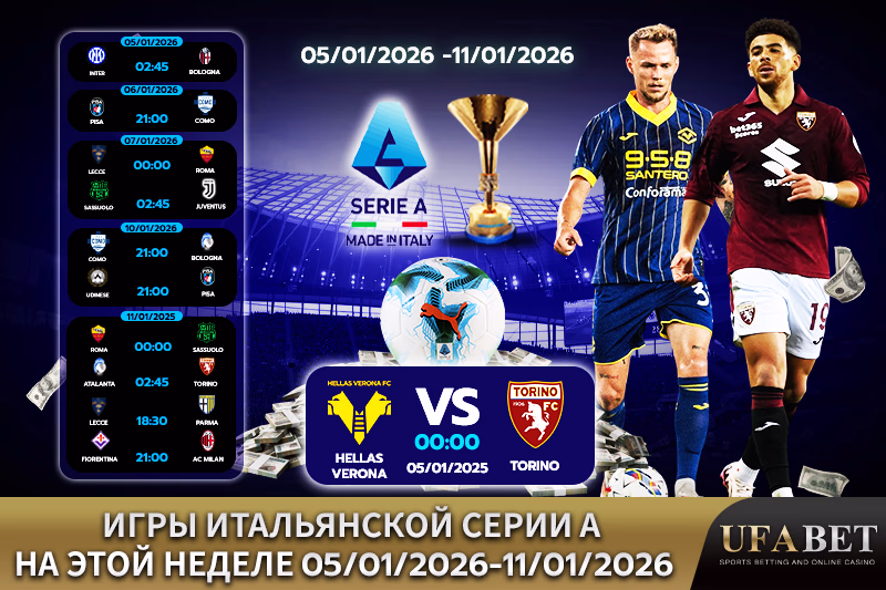 Расписание матчей Серии А на этой неделе
