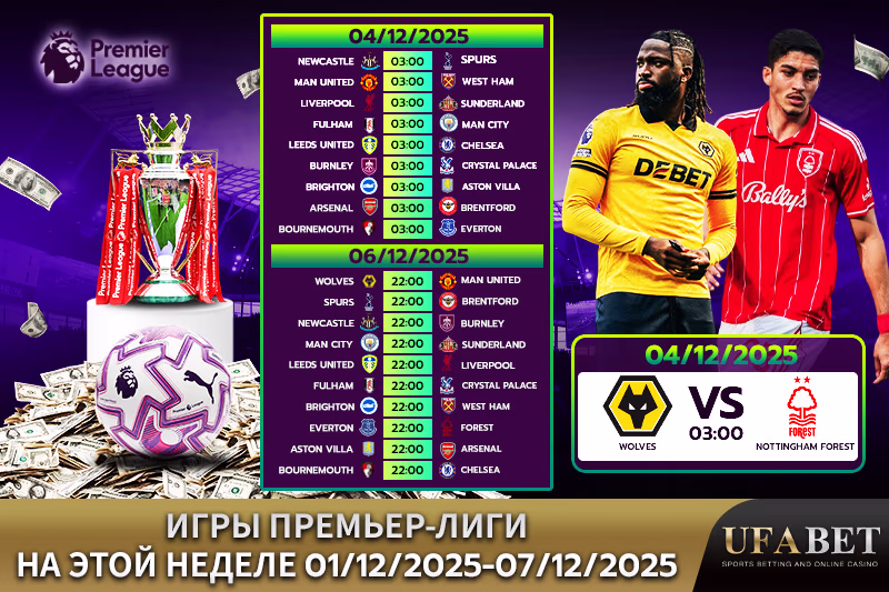 Расписание и график матчей Premier League