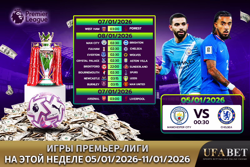 Расписание и график матчей Premier League