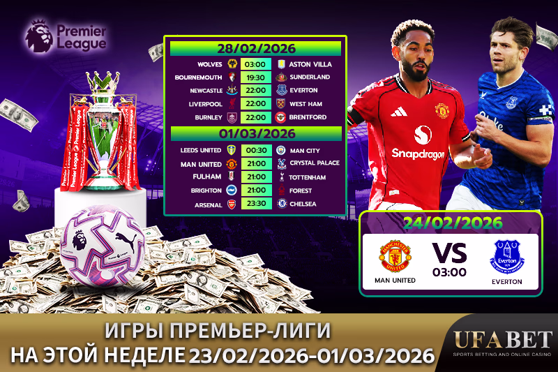 Расписание и график матчей Premier League