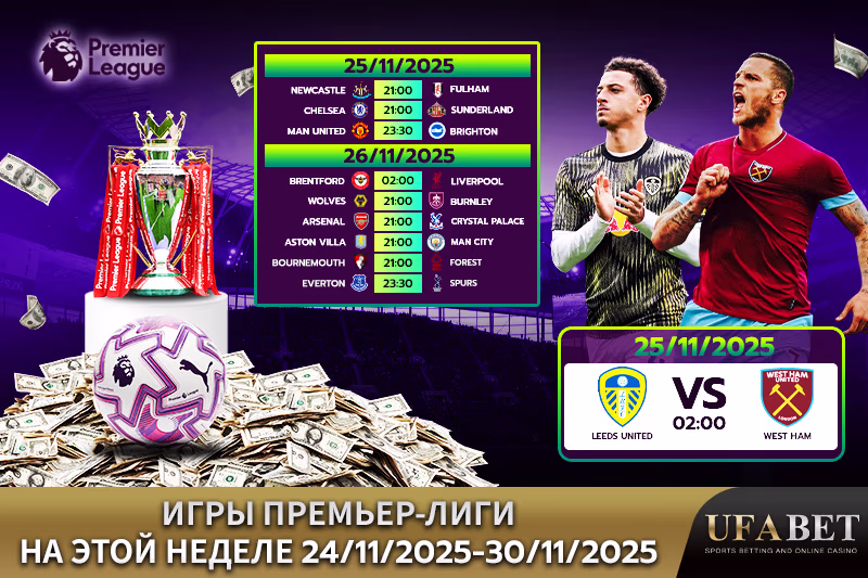 Расписание и график матчей Premier League