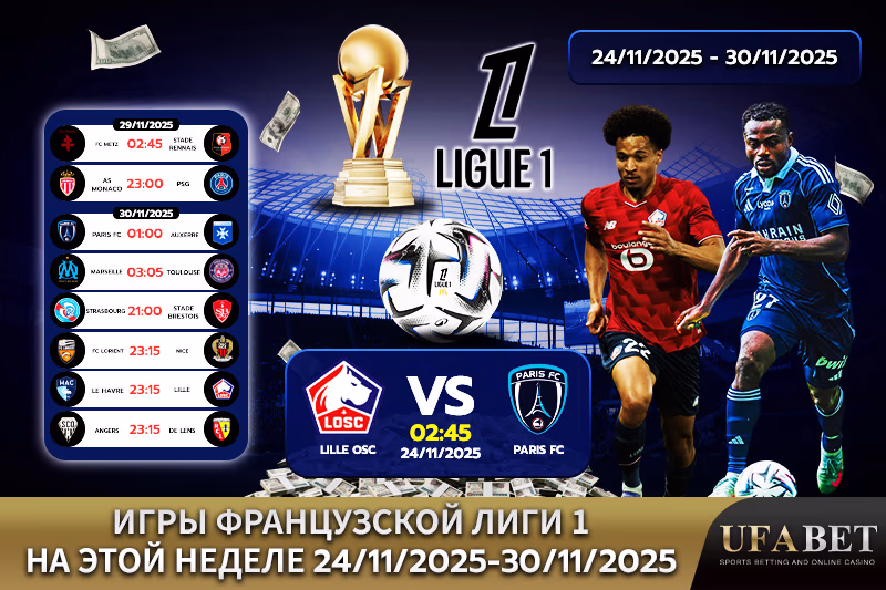 Расписание матчей Лиги 1 на этой неделе