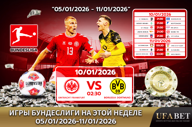 Расписание матчей Бундеслиги на этой неделе