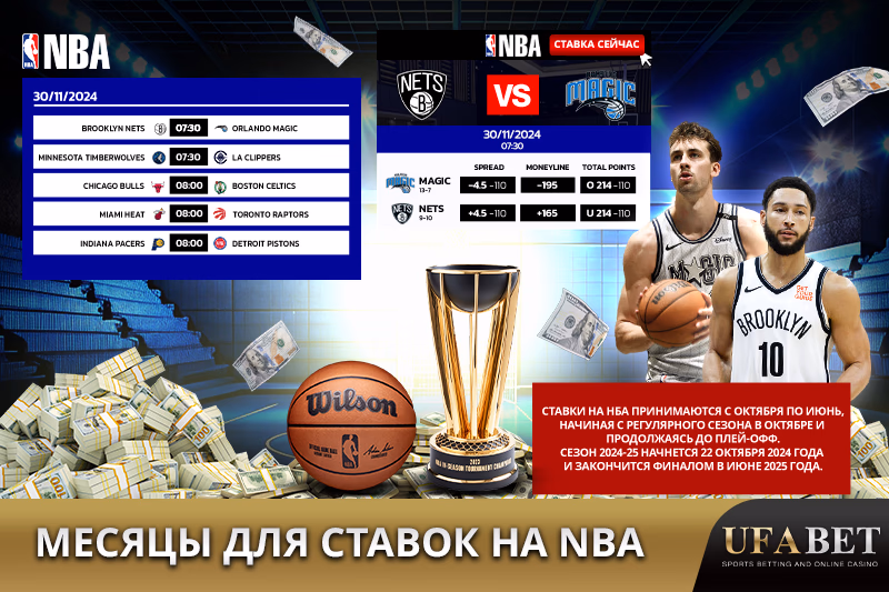 Месяцы, доступные для ставок на NBA