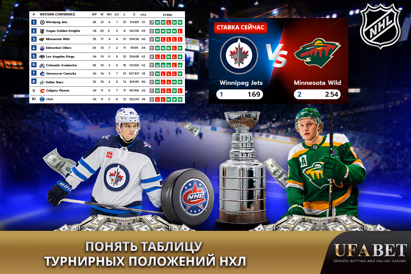 Таблица рейтингов NHL