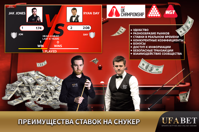 Преимущества ставок на снукер через UFABET