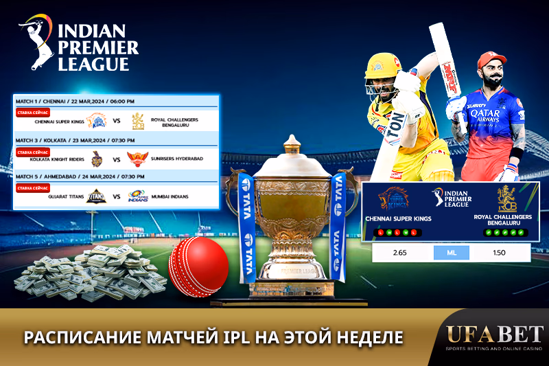 "Расписание матчей IPL "