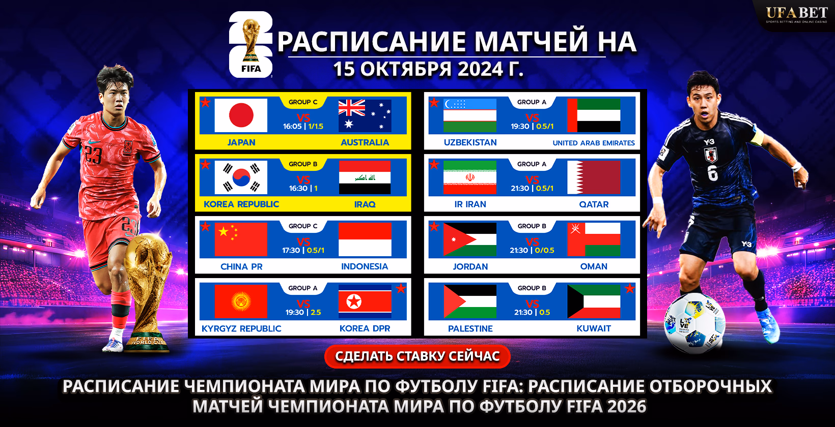 Расписание матчей чемпионата мира по футболу