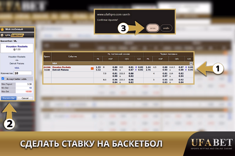 Ставки на баскетбол