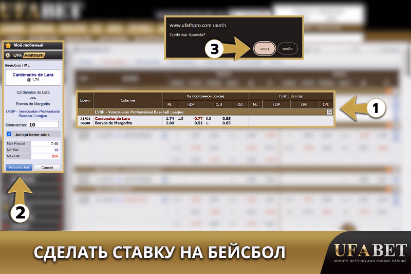 Этапы размещения ставок на бейсбол