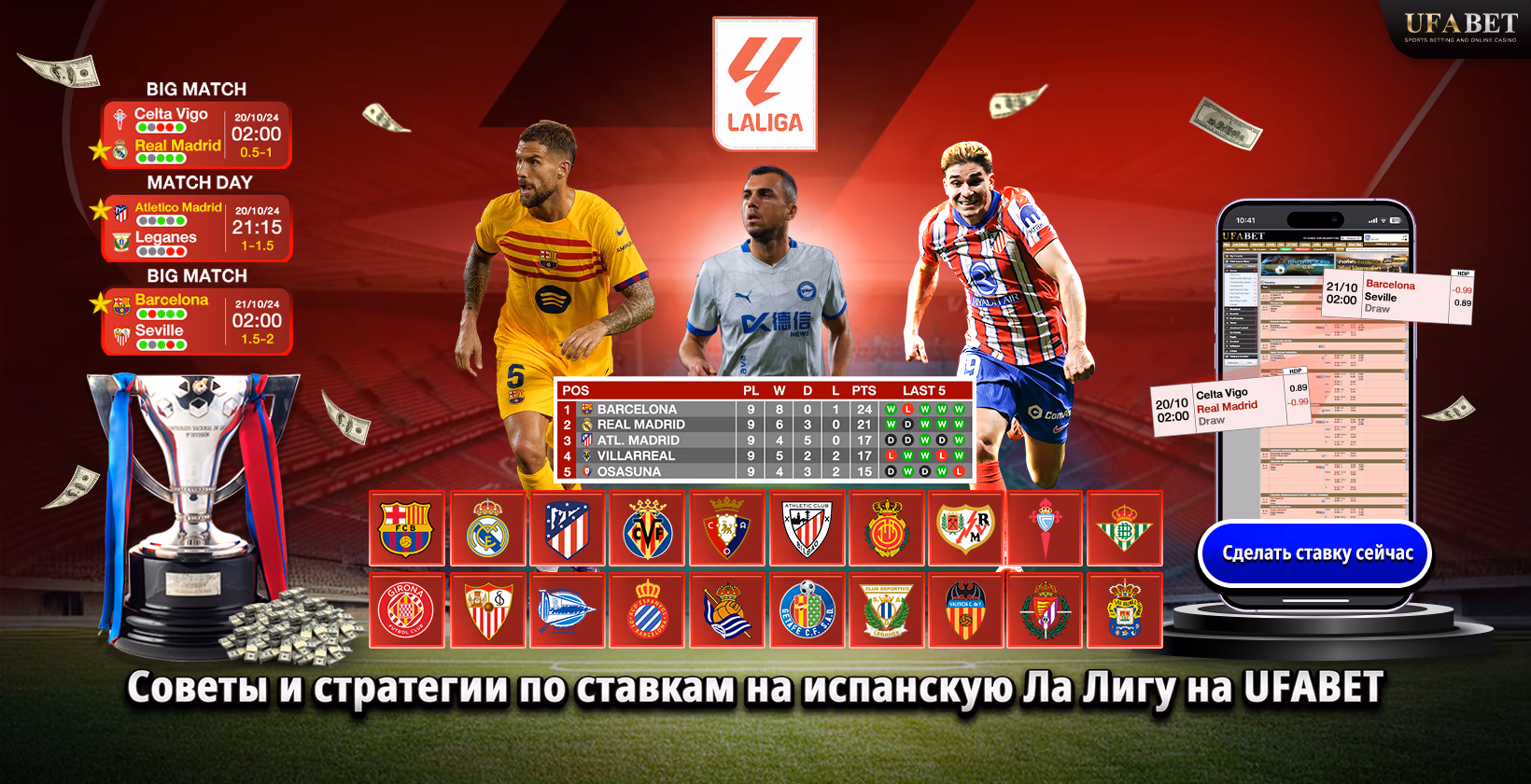 Ставки на испанскую Ла Лигу