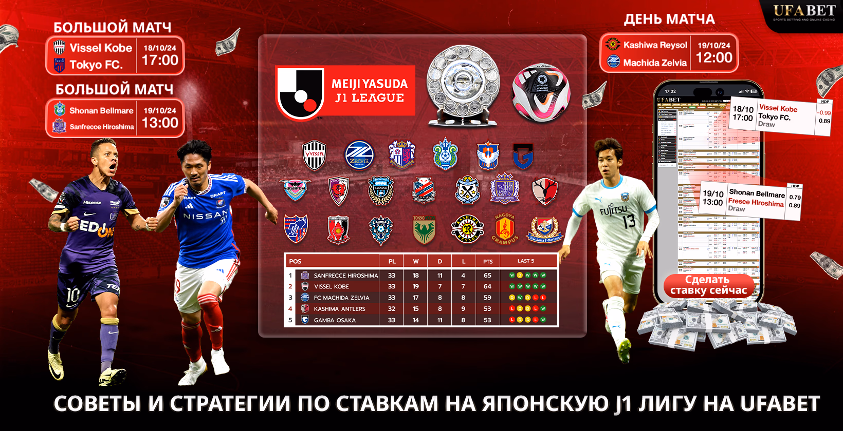 Ставки на Японию J1 League 