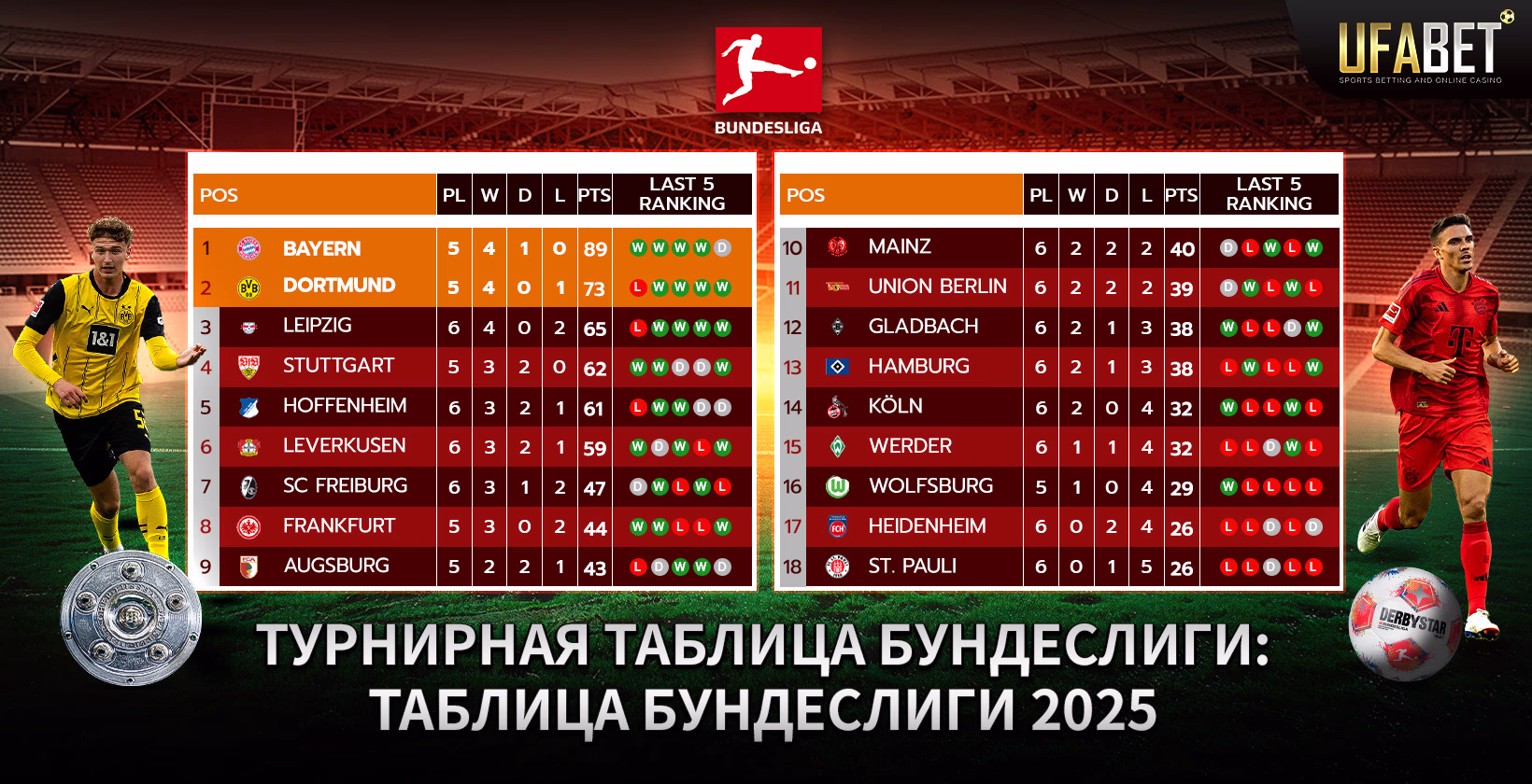 турнирная-таблица