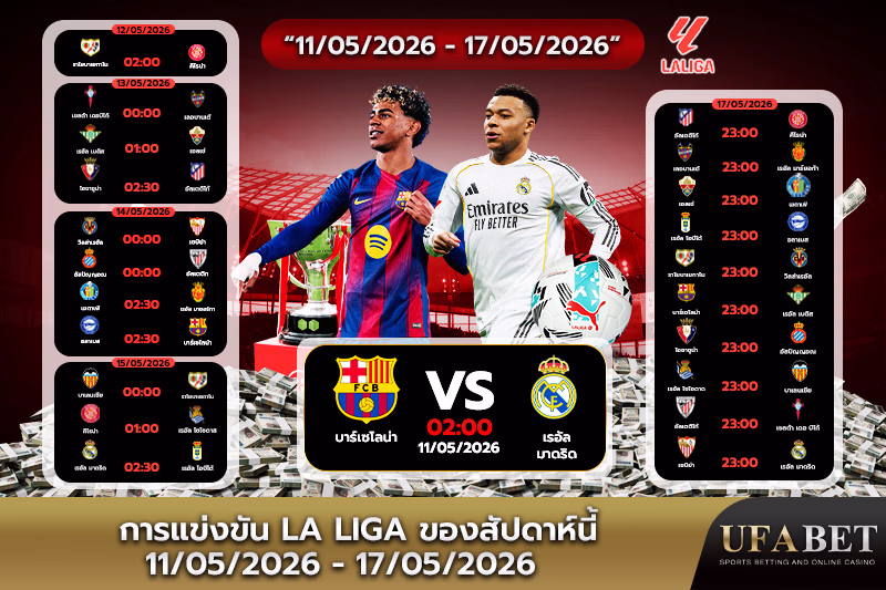 โปรแกรมการแข่งขันและตารางแข่งลาลีกา