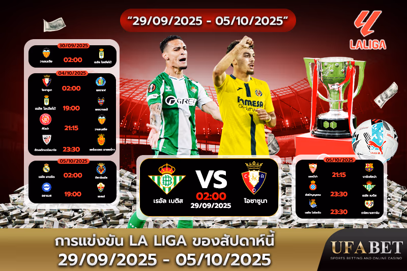 ตารางแข่งขันลาลีกาสัปดาห์นี้