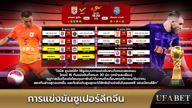 รูปแบบการแข่งขันซูเปอร์ลีกจีน