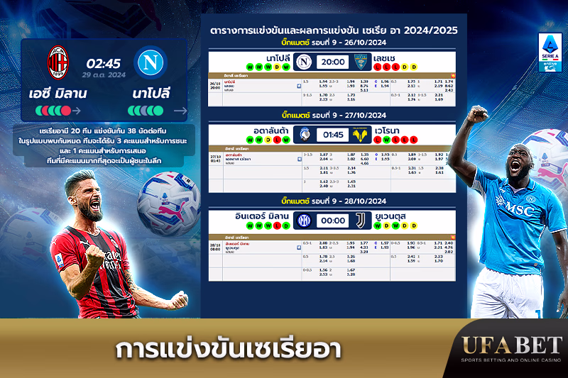 รูปแบบการแข่งขันเซเรียอา