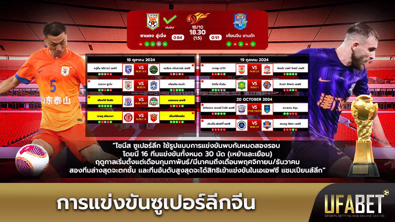 การแข่งขันไชนีสซูเปอร์ลีก