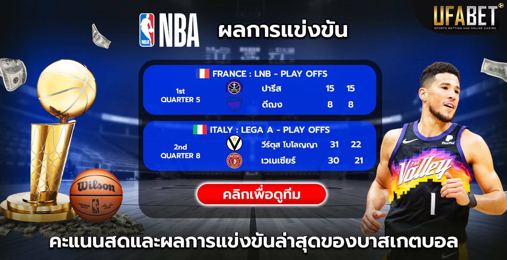 คะแนนสดและผลบาสเกตบอลล่าสุด