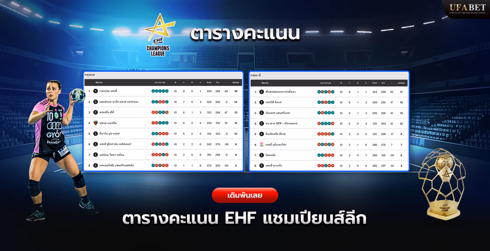 อันดับ EHF แชมเปียนส์ลีก