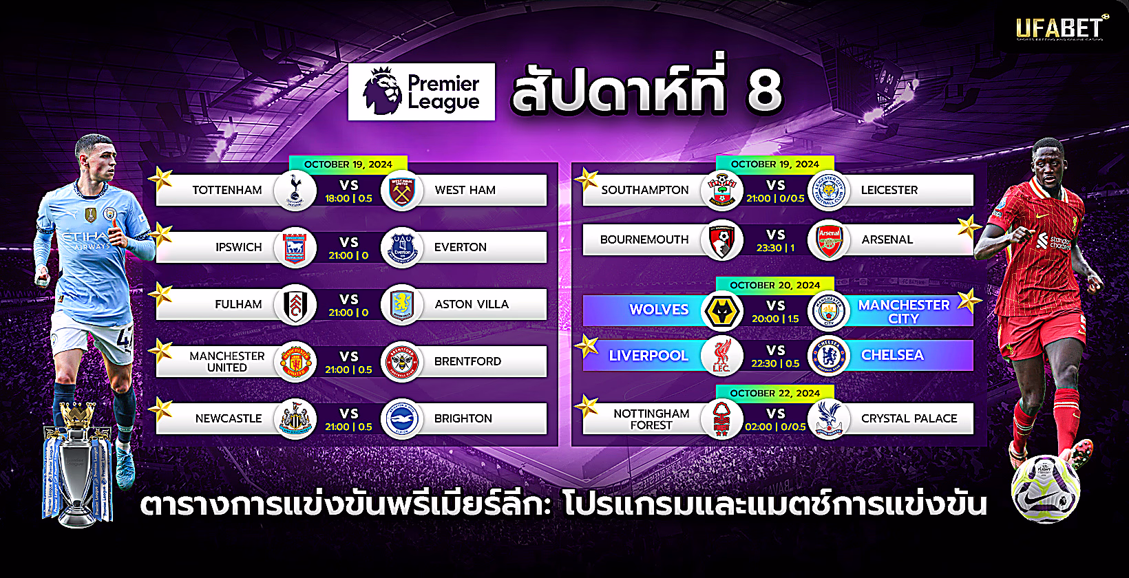 เดิมพันฟุตบอลพรีเมียร์ลีกอังกฤษ