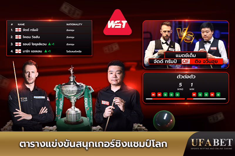 ตารางการแข่งขันชิงแชมป์สนุกเกอร์