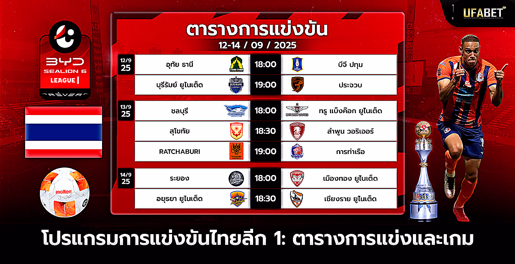 โปรแกรมการแข่งขันและตารางแข่งไทยลีก 1