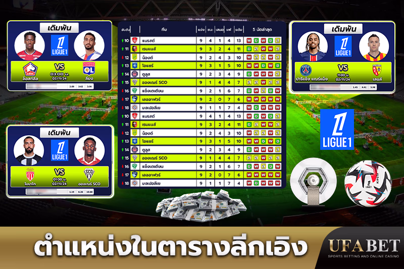 ตำแหน่งในตารางลีกเอิง