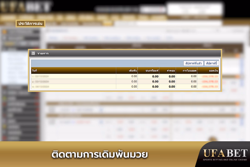 ติดตามผลชนะและแพ้