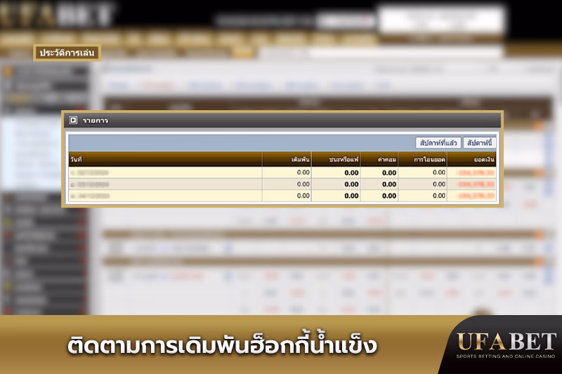 ตรวจสอบการเดิมพัน