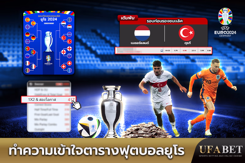 วิเคราะห์ตารางฟุตบอลยูโร