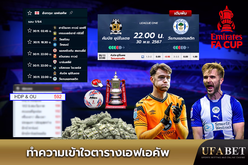 วิเคราะห์ตารางเอฟเอคัพ