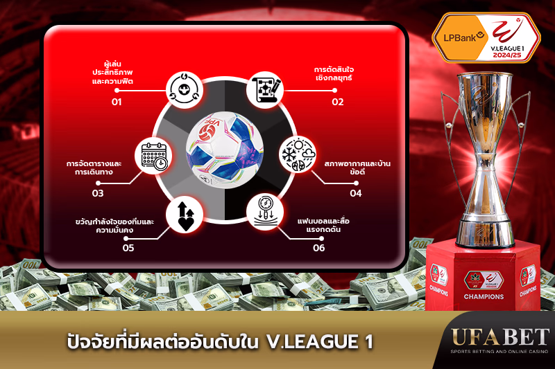 อันดับใน V.LEAGUE 1