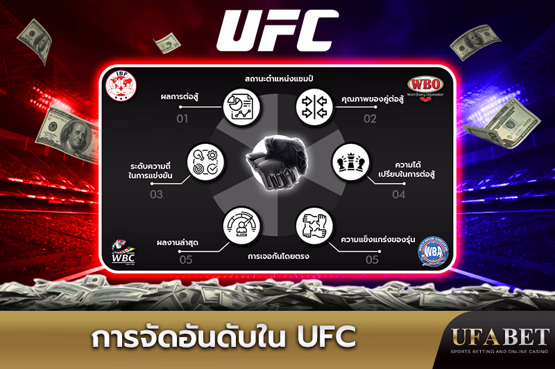 ปัจจัยสำคัญที่มีผลต่อการจัดอันดับ UFC