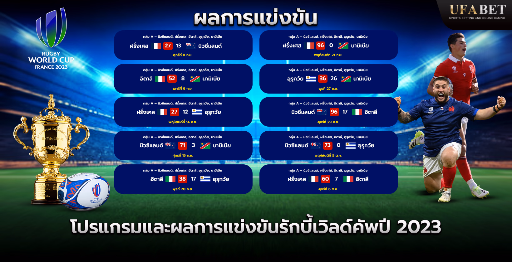 โปรแกรมการแข่งขันและผลการแข่งขันรักบี้เวิลด์คัพ 2023