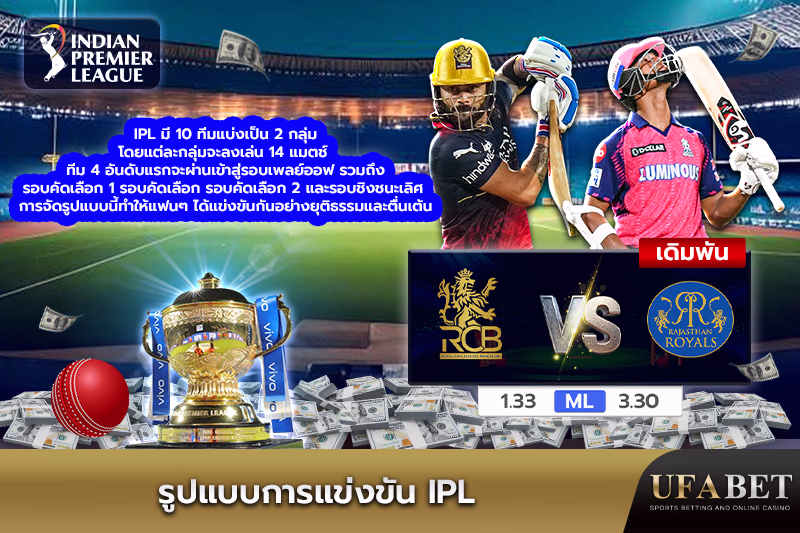 การแข่งขัน IPL