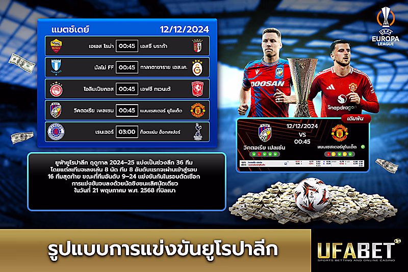 ตารางการแข่งขัน, โรม่า พบ บราก้า, วิคตอเรีย พัลเซ่น