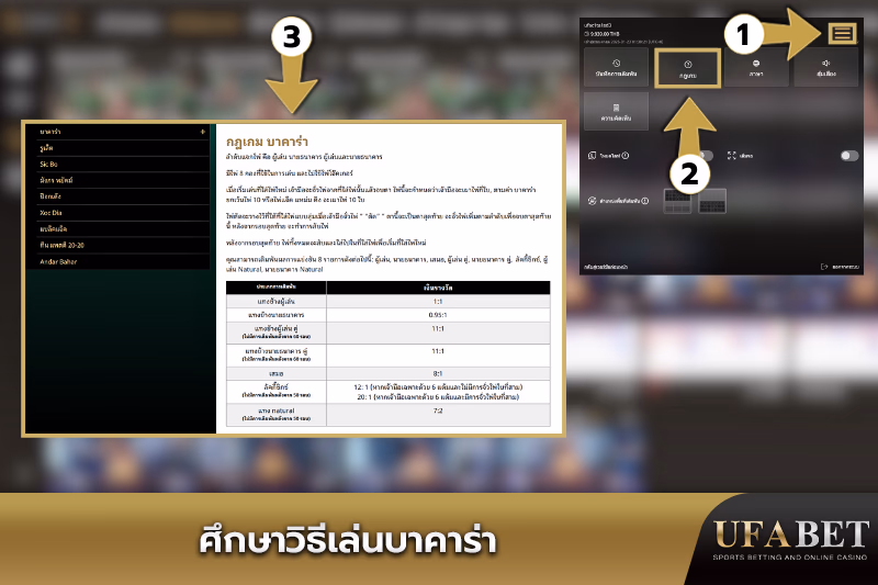 เรียนรู้กฎและตัวเลือกการเดิมพันของบาคาร่า