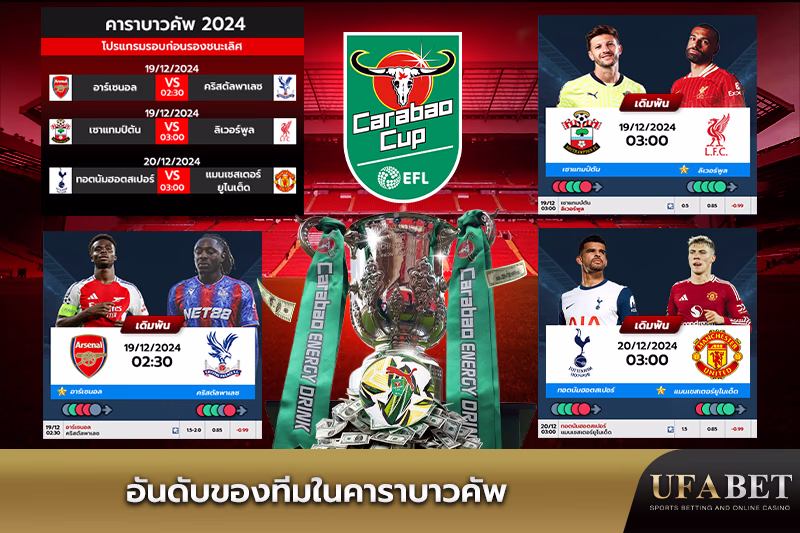 ทีมในตารางคาราบาวคัพ