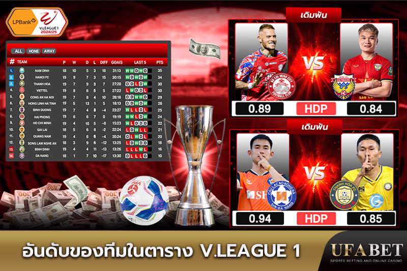 อันดับทีมในลีก V.League 1