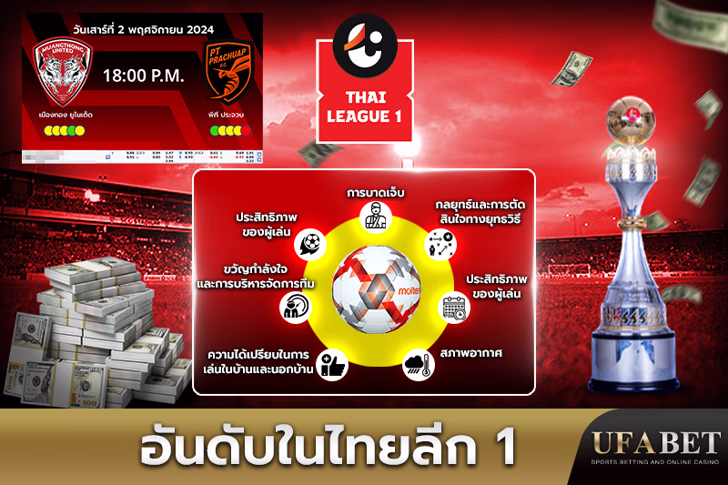 ปัจจัยที่มีผลต่ออันดับในไทยลีก 1