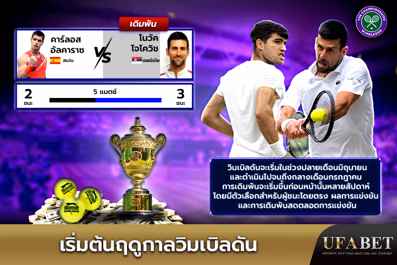 การเริ่มต้นเดิมพันวิมเบิลดัน