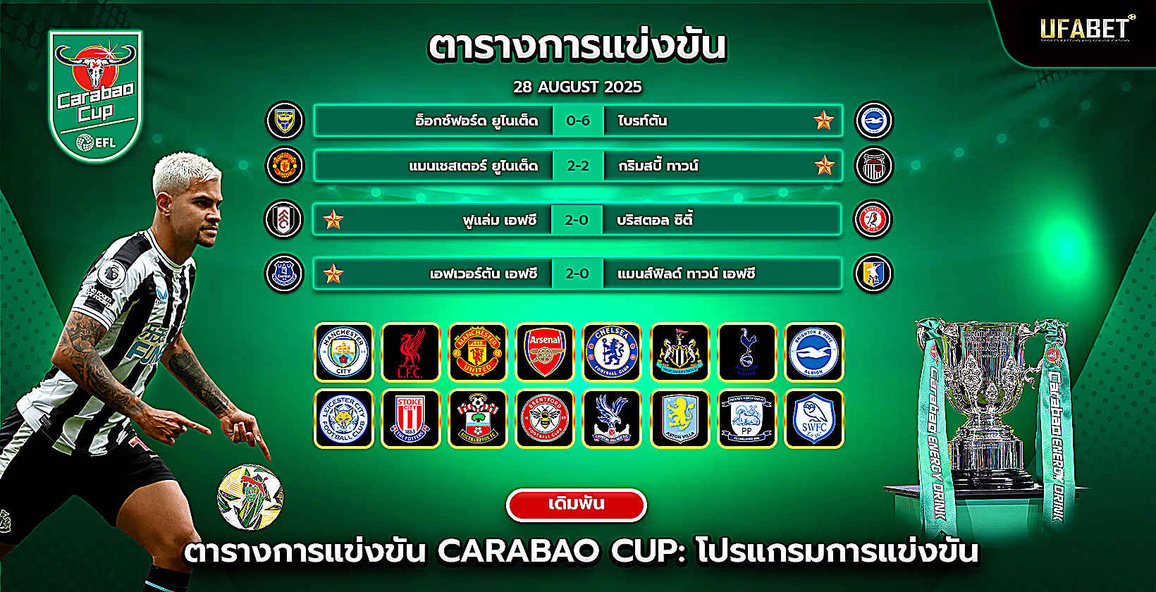 โปรแกรมการแข่งขันและตารางแข่งคาราบาวคัพ