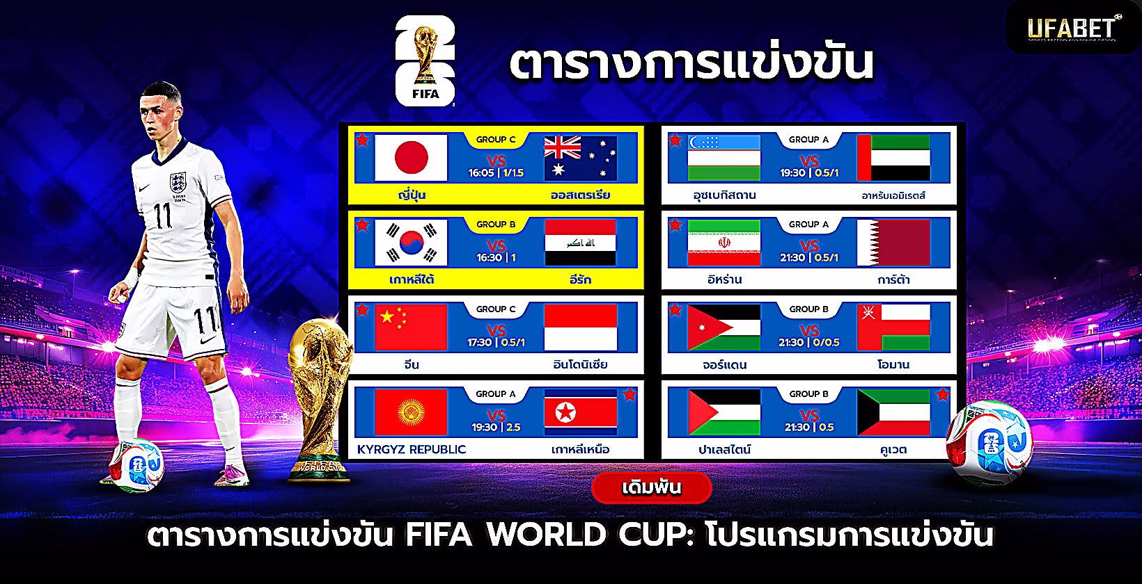 โปรแกรมการแข่งขันรอบคัดเลือกฟีฟ่าเวิลด์คัพ 2026